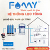 Bộ lọc nước đầu nguồn, bộ lọc tổng FAMY cho gia đình