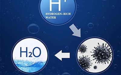 7 lợi ích của máy lọc nước ion kiềm