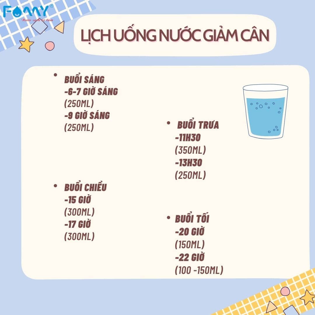 lich-uong-nuoc-giam-can-famy-may-loc-nuoc-so-1-viet-nam.jpg