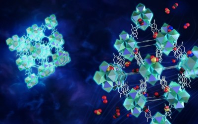 MOFs là gì? Giải thích công nghệ khung hữu cơ‑kim loại